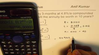 Future Value and Interest of Annuity Compounded Quarterly [upl. by Bass895]