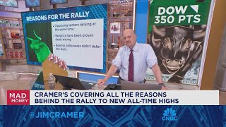 Jim Cramer breaks down the recent market rally and what is behind it [upl. by Annauqahs660]