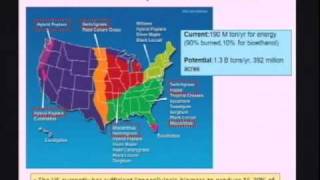 The Philomathia Foundation Symposium at Berkeley Energy Supply  Presentations [upl. by Hartman]