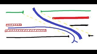 Inguinal canal 2 boundaries and contents DR SAMEH GHAZY [upl. by Hasty604]