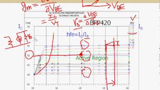 RF Amplifier Design ch11 [upl. by Adnarram]