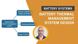 Battery Thermal Management System Design [upl. by Uni]