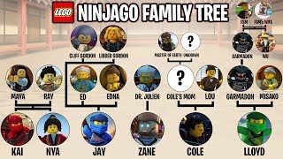 The LEGO Ninjago Ninja Family Tree [upl. by Adnolrehs]