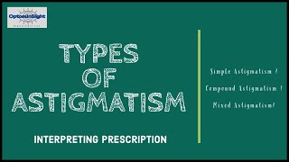 Types of Astigmatism Explained Interpreting Prescriptions [upl. by Aiuqenehs]