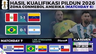 Hasil Kualifikasi Piala Dunia 2026 Conmebol MD 6 Brasil vs Argentina 01 Klasemen Terbaru [upl. by Jozef]