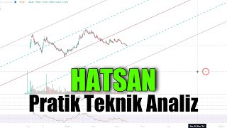 HATSAN Gemi Hisse Yorum Analiz  BayanFibo tradingview hatsn [upl. by Clarie876]