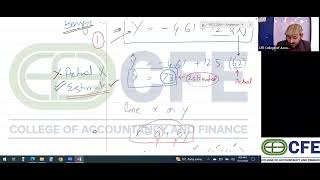 PRC 02  QM  Sir Dawood Shahid  Lecture 02  Chapter 10  Regression [upl. by Neerahs]