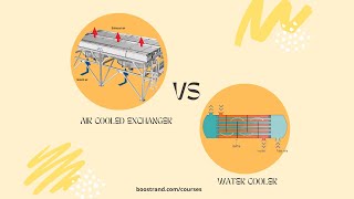 Heat Exchanger Vs Air Cooled Exchanger Which one to use [upl. by Januisz941]