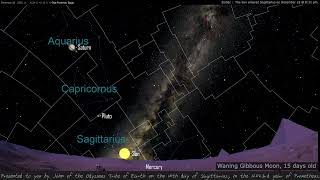 December 28 2023 The 10th day of the Sagittarius Sun 12023 [upl. by Eiramyma346]