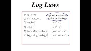 11X1 T13 01 logarithms 2024 [upl. by Mulac]