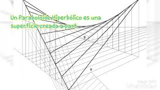 Paraboloide Hiperbólico Hannes Meyer [upl. by Veno]