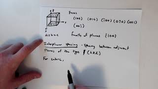 MSE585 F20 Lecture 9 Module 2  Interplanar Spacing [upl. by Anniram]