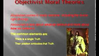 Subjectivism and Objectivism [upl. by Karee]