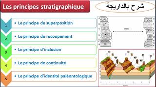 les principes stratigraphiques 1 bac sc ex et sc math شرح بالداريجة [upl. by Einaffit997]