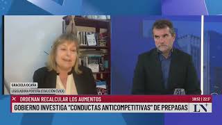 Las prepagas deben retrotraer los aumentos el gobierno investiga quotconductas anticompetitivasquot [upl. by Caddric672]