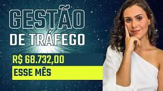 5 Passos Para Começar Na Gestão De Tráfego [upl. by Perretta667]