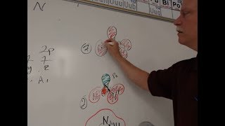 Board Work MO Diagram of Ammonia and AlN L29 4448 [upl. by Trella]