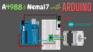 NEMA17 amp A4988 Stepper Motor Driver with Arduino Simple Example [upl. by Notelrahc762]