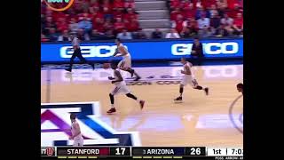 Nick Johnson  Arizona Wildcats  Mixtape This is Must See Tv  Drafted 42nd by Rockets in 2014 [upl. by Anitsrihc]