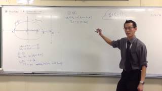 Determining Directrix from Equation of Ellipse [upl. by Nysilla]