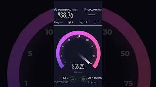 Community Fibre 1Gbps Speed Test [upl. by Eille825]