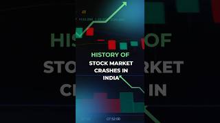 History of Stock Market Crashes in India [upl. by Jacenta]