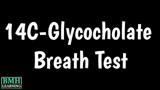 14CGlycocholate Breath Test  Bile Acid Breath Test [upl. by Nedyah]