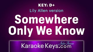 Somewhere Only We Know  Lily Allen version karaoke piano WITH LYRICS [upl. by Crespi]