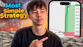 SIMPLE Forex Strategy That Works On Every Pair [upl. by Jocelyn]