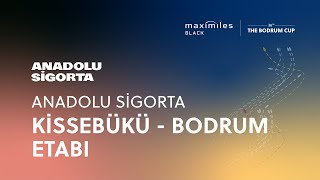 Maximiles Black 36 The Bodrum Cup  Anadolu Sigorta Kissebükü Bodrum Etabı [upl. by Server]