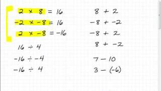 Understand and Learn the Rules of Positive and Negative Numbers [upl. by Ardekan]