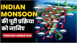 Mystery of Indian Monsoon  Confusing Topic in Geography  Revision through Animation  UPSC 2024 [upl. by Abbotsun]