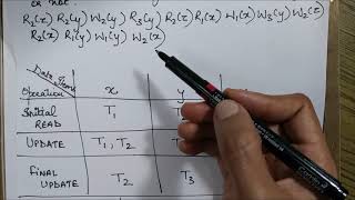 View Serializability Gate Numerical Large Schedule Example [upl. by Aratal828]