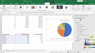 Diagramme erstellen und formatieren Beispiele mit Säulen Linien Kreisdiagramm – ExcelTutorial [upl. by Felice369]