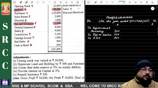 CREATION OF FINANCIAL STATEMENTS ADJUSTMENTS  CLASS 11 MP BOARD  202324   07 [upl. by Carolyne877]