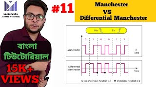 Part14 Manchester VS Differential Manchester  ডেটা কমিউনিকেশন বাংলা টিউটোরিয়াল [upl. by Alberik986]