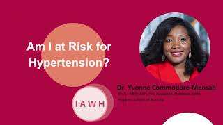 Am I at Risk for Hypertension [upl. by Sanez]