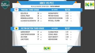 Hilton Bicton Third Grade v Phoenix Third Grade [upl. by Yarw]