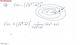 Differentiëren  Kettingregel [upl. by Greenberg]