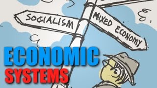 Intro Topic 13  Economic Systems [upl. by Adnoluy]