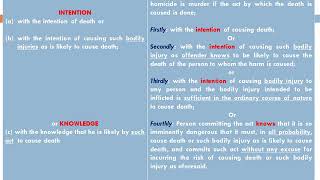 Criminal Law Culpable Homicide and Murder [upl. by Inasah190]