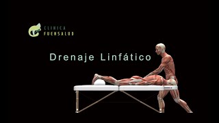 Drenaje linfático [upl. by Aitahs]