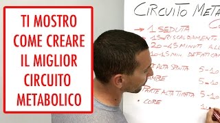 CIRCUITO METABOLICO BRUCIA GRASSI A CORPO LIBERO  TI SPIEGO A PROGRAMMARLO [upl. by Rodavlas618]