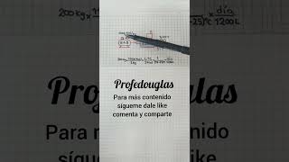 matemáticas vida real física matematika fisika profedouglas algebra ciencia ingenieria jesus [upl. by Anual]