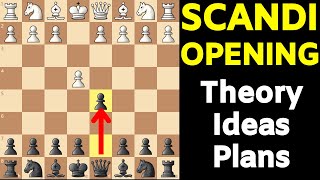 Learn the Scandinavian Defense in 15 Minutes Chess Opening Crash Course [upl. by Doownel]