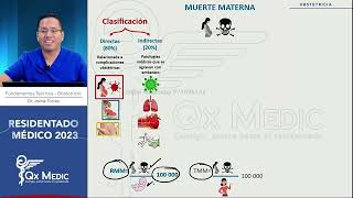 Obstetricia Muerte materna  RM 2023 [upl. by Ainnek]