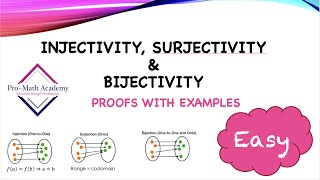 Algebra How to prove functions are injective surjective and bijective [upl. by Dorrahs]