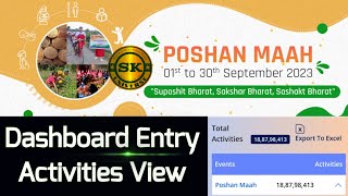 Poshan Abhiyaan dashboard Activities Count Checking Steps  Activity Participants View  Data Entry [upl. by Ennyl520]