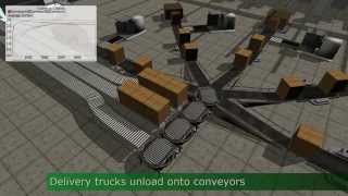 FlexSim Warehouse Simulation [upl. by Idnas]