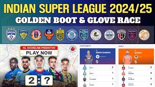 🏆 ISL MATCHWEEK 5 GOLDEN BOOT and GOLDEN GLOVE RACE 2024  ALL TEAMS POINTS TABLE UPDATES 202425 ✅ [upl. by Atinehc]